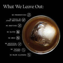 what we leave out? no preservatives, additives and gmos